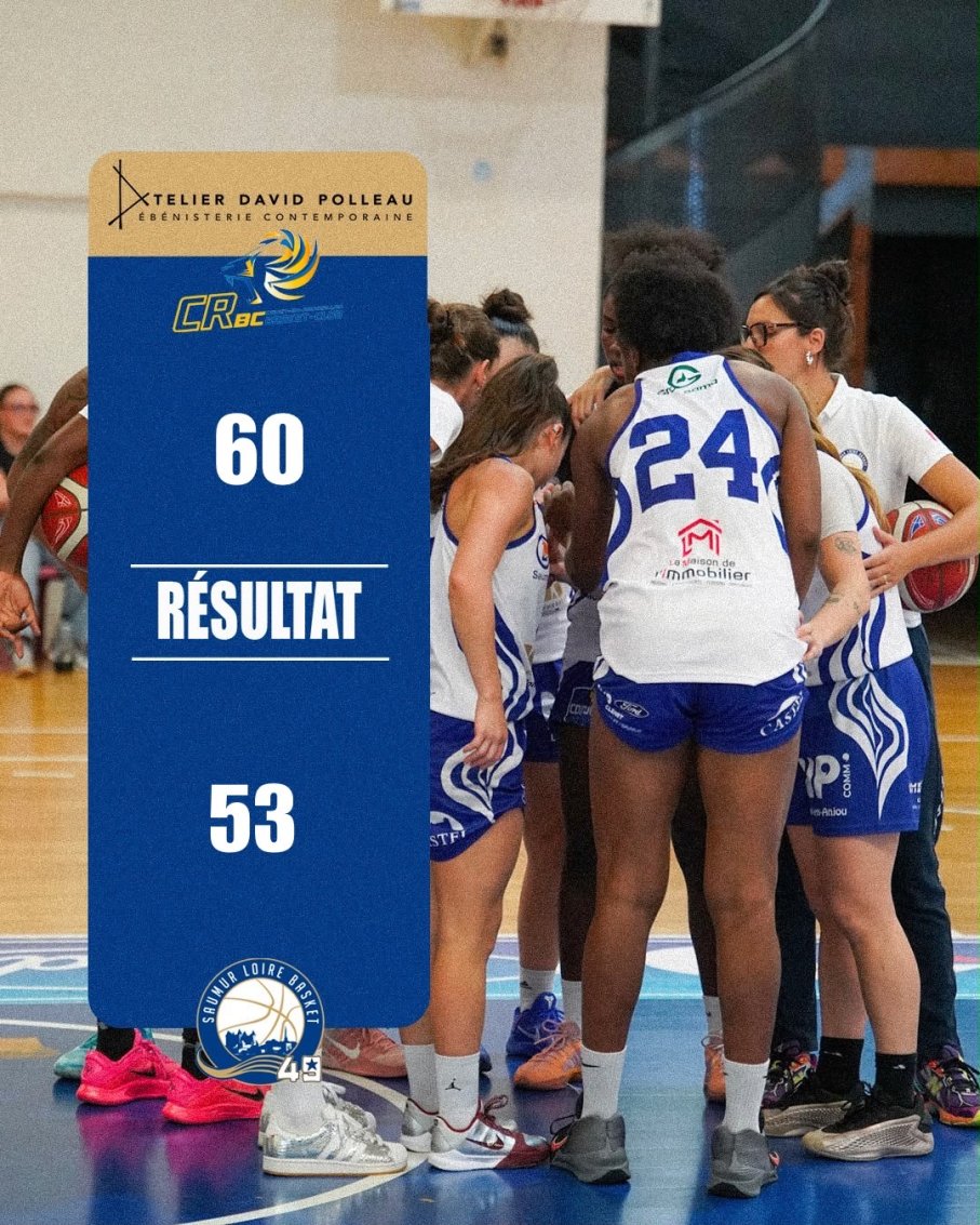 🏀 NF1 | Canet RBC 60 – SLB49 53